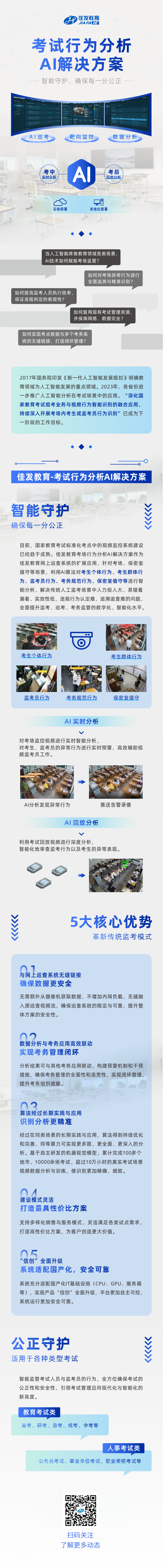 考試行為分析AI解決方案-長圖（含二維碼）.png